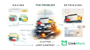 When Context Becomes Part of the System